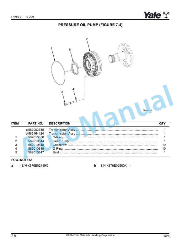 Alternative view of Yale K876 GDP360EFS48 to GDP190-280DF Parts Manual 550260878