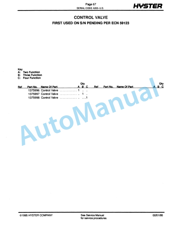 Hyster A20-25-30XL (A203) Electric Parts Manual-2