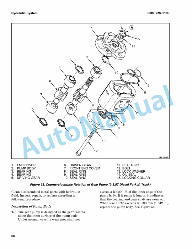 Hyster A3C1 H2.0UT, H2.5UT, H3.0UT, H3.5UT Service Manual 4259276 3 Hyster A3C1 H2.0UT, H2.5UT, H3.0UT, H3.5UT Service Manual 4259276 - Image 3
