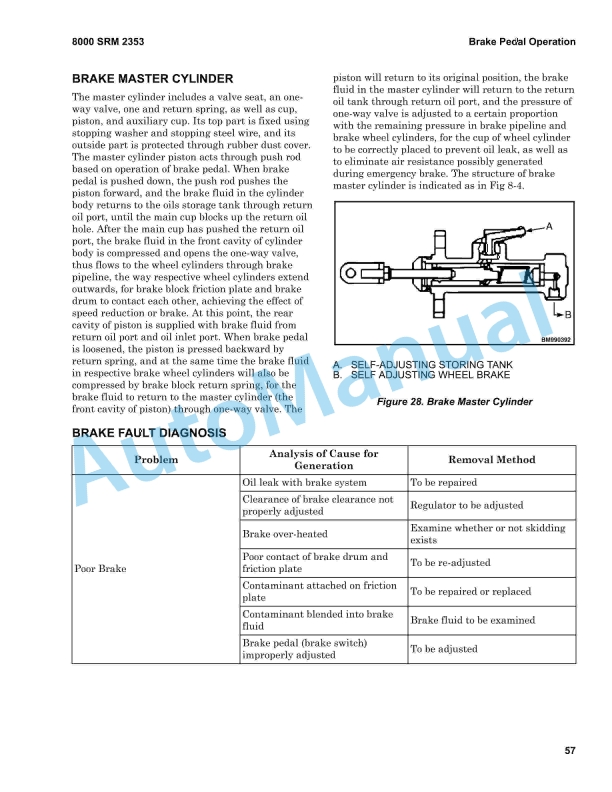 Hyster A3C4 J1.5UT, J2.0UT, J2.5UT, J3.0UT, J3.5UT Service Manual 3 Hyster A3C4 J1.5UT, J2.0UT, J2.5UT, J3.0UT, J3.5UT Service Manual - Image 3