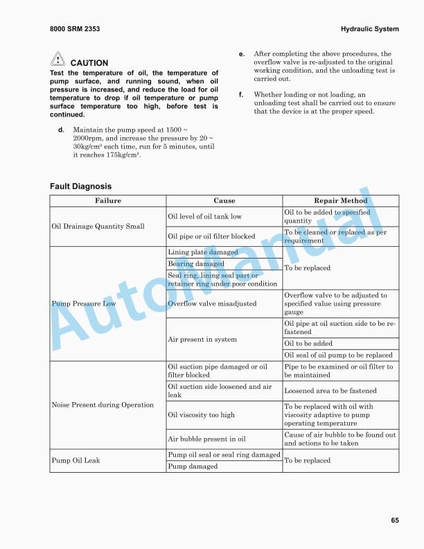 Hyster A3C4 J1.5UT, J2.0UT, J2.5UT, J3.0UT, J3.5UT Service Manual 4 Hyster A3C4 J1.5UT, J2.0UT, J2.5UT, J3.0UT, J3.5UT Service Manual - Image 4