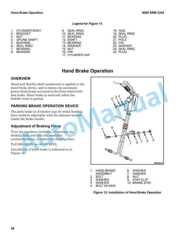 Alternative view of Hyster A3C5 J1.6-2.0UTT Service Manual