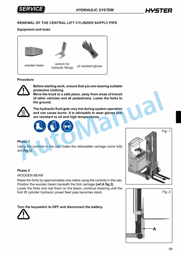Hyster A406 (R1.4, R1.6) Service Manual 4 Hyster A406 (R1.4, R1.6) Service Manual - Image 4