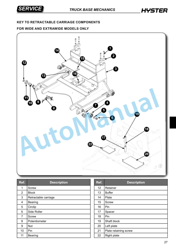 Hyster A406 (R1.4, R1.6) Service Manual 5 Hyster A406 (R1.4, R1.6) Service Manual - Image 5