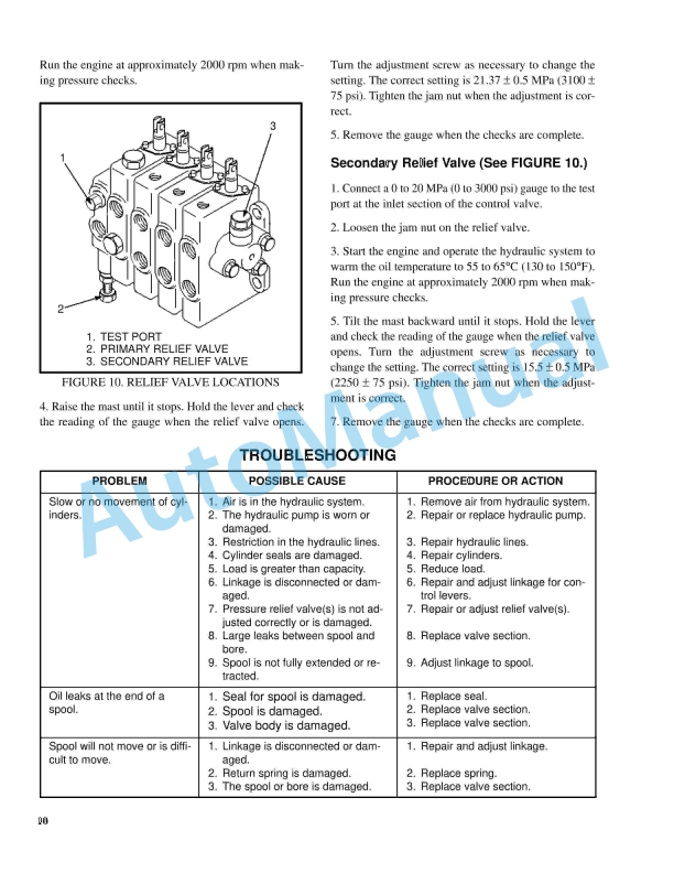 Alternative view of Hyster Alternator With Regulator Maintenance And Repair