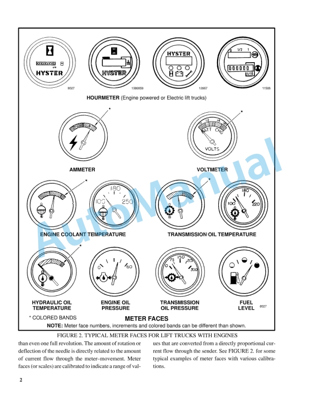 Hyster B010 (S1.25-1.75XL) Parts Manual 3 Hyster B010 (S1.25-1.75XL) Parts Manual - Image 3