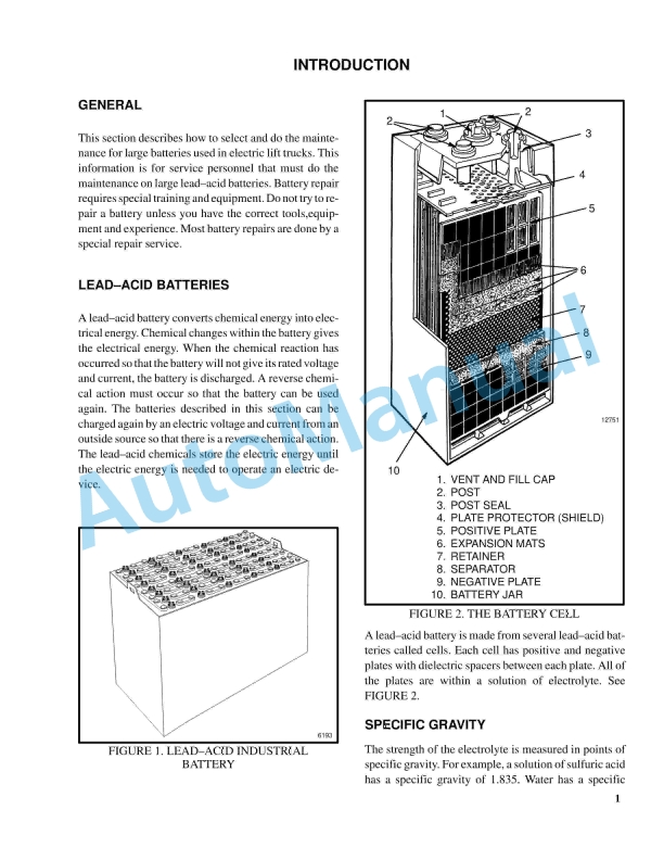 Hyster B160 (J25-35BS) Service Manual