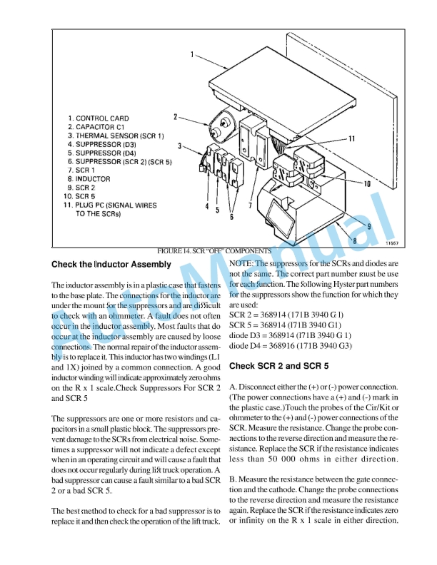 Alternative view of Hyster B160 (J25-35BS) Service Manual