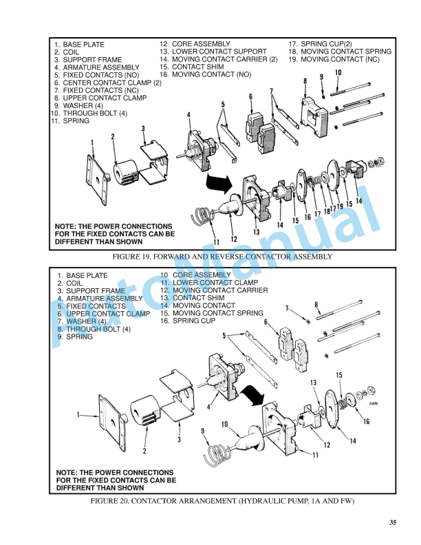 Alternative view of Hyster B174 (R30ES) Service Manual