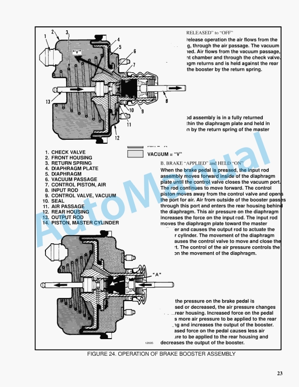 Alternative view of Hyster B187 (S2.00-3.00XL) Parts Manual