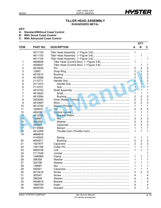 Alternative view of Hyster B80ZHD (A257), B60ZHD (A262) End Rider Parts Manual