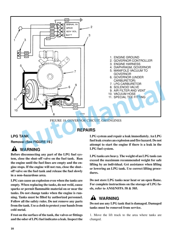 Alternative view of Hyster C001 (H1.25-1.75XL) Service Manual