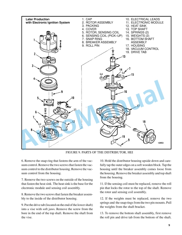 Hyster C001 (H1.25-1.75XL) Service Manual 3 Hyster C001 (H1.25-1.75XL) Service Manual - Image 3