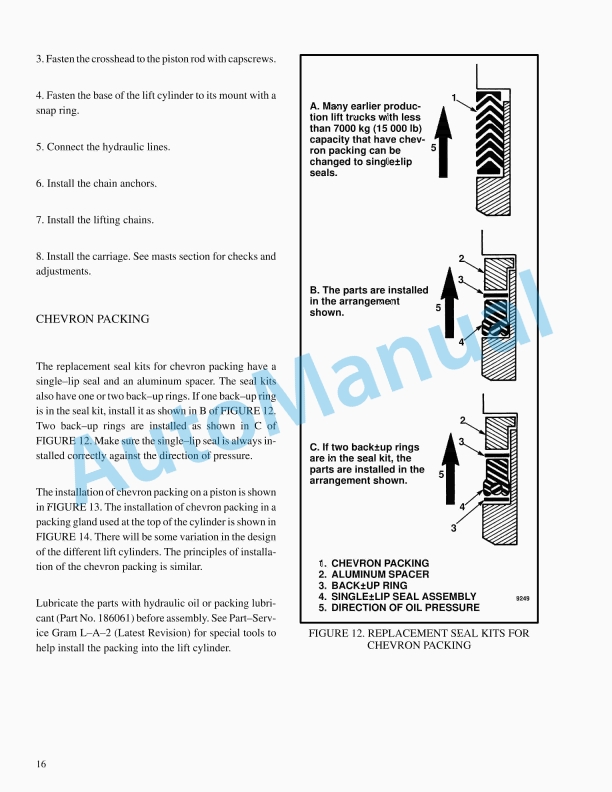 Hyster C001 (H1.25-1.75XL) Service Manual 5 Hyster C001 (H1.25-1.75XL) Service Manual - Image 5