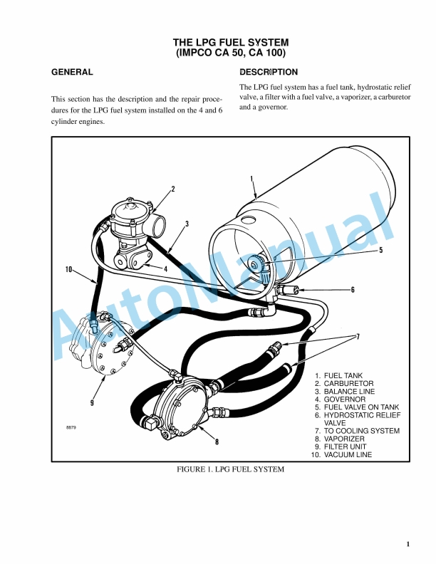 Hyster C002 (S30-50C) Service Manual