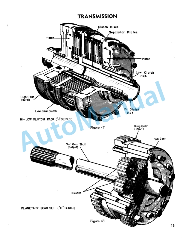 Alternative view of Hyster C005 (H60-90C) Service Manual