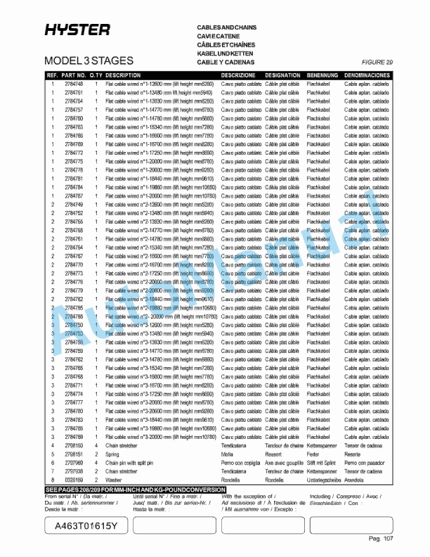 Hyster C1.0-1.3 V30XMU Parts Manual-2