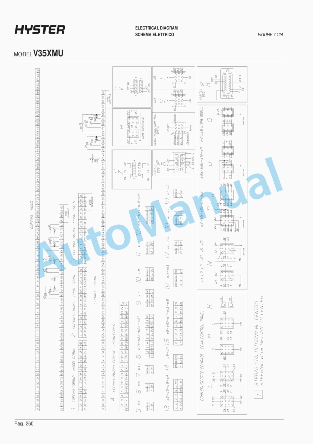 Hyster C1.0 to R30XMF2 Guide Wire Installation Maintenance And Repair 5 Hyster C1.0 to R30XMF2 Guide Wire Installation Maintenance And Repair - Image 5