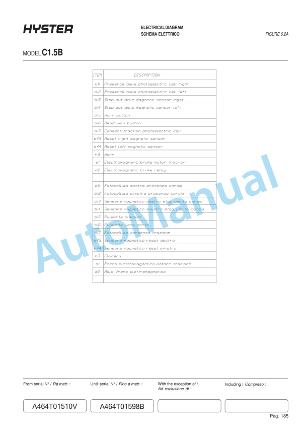 Alternative view of Hyster C1.0 to R30XMF2 Wire Drive Manual Maintenance And Repair