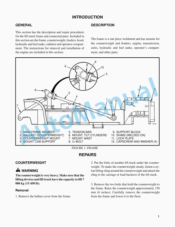 Hyster C117 (H36.00-48.00C) Service Manual 1 Hyster C117 (H36.00-48.00C) Service Manual
