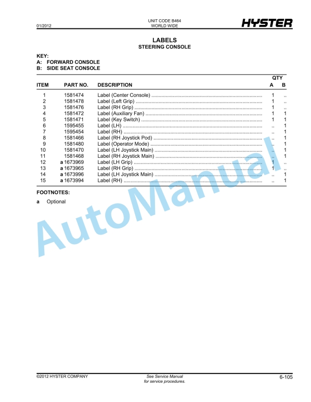 Hyster C1.3 80v-C1.5SWB-C1.5MWBC1.5LWB (B464) Parts Manual 5 Hyster C1.3 80v-C1.5SWB-C1.5MWBC1.5LWB (B464) Parts Manual - Image 5