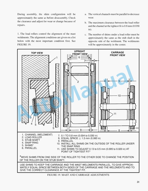 Hyster C187 (S2.00-3.00XL) Service Manual 4 Hyster C187 (S2.00-3.00XL) Service Manual - Image 4