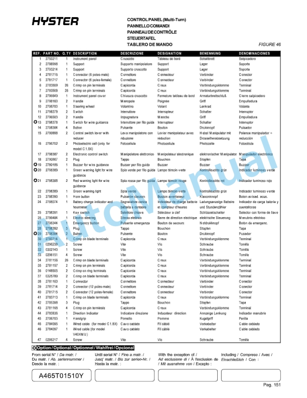 Hyster C1.8X V40XMU Parts Manual 4 Hyster C1.8X V40XMU Parts Manual-4