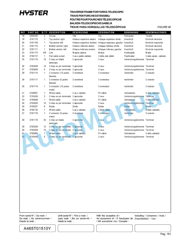 Hyster C1.8X V40XMU Parts Manual 5 Hyster C1.8X V40XMU Parts Manual-5