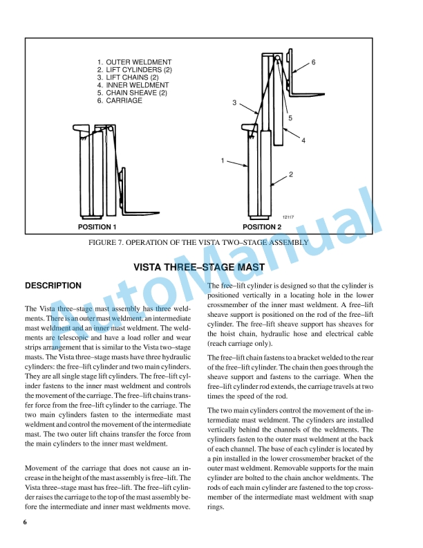 Hyster C210 (N30XMH) Service Manual 4 Hyster C210 (N30XMH) Service Manual - Image 4
