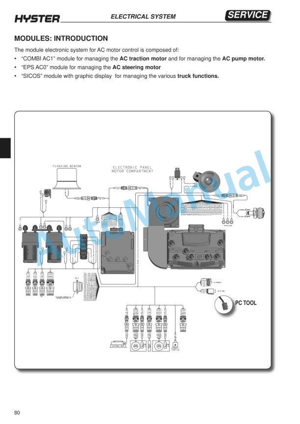 Hyster C457 (K1.0L) Service Manual 4 Hyster C457 (K1.0L) Service Manual - Image 4