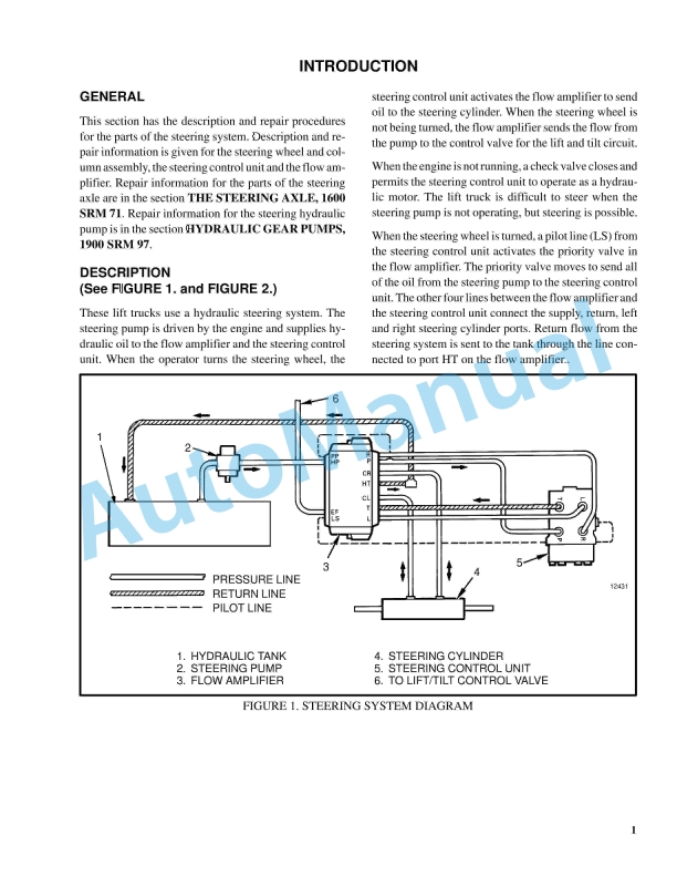 Hyster D117 (H36.00-48.00E, -16CH) Service Manual 1 Hyster D117 (H36.00-48.00E, -16CH) Service Manual