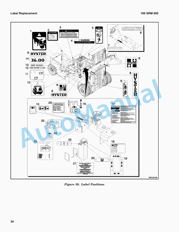 Hyster D117 (H36.00-48.00E, -16CH) Service Manual 3 Hyster D117 (H36.00-48.00E, -16CH) Service Manual - Image 3