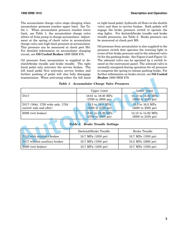 Hyster D117 (H36.00-48.00E, -16CH) Service Manual 4 Hyster D117 (H36.00-48.00E, -16CH) Service Manual - Image 4