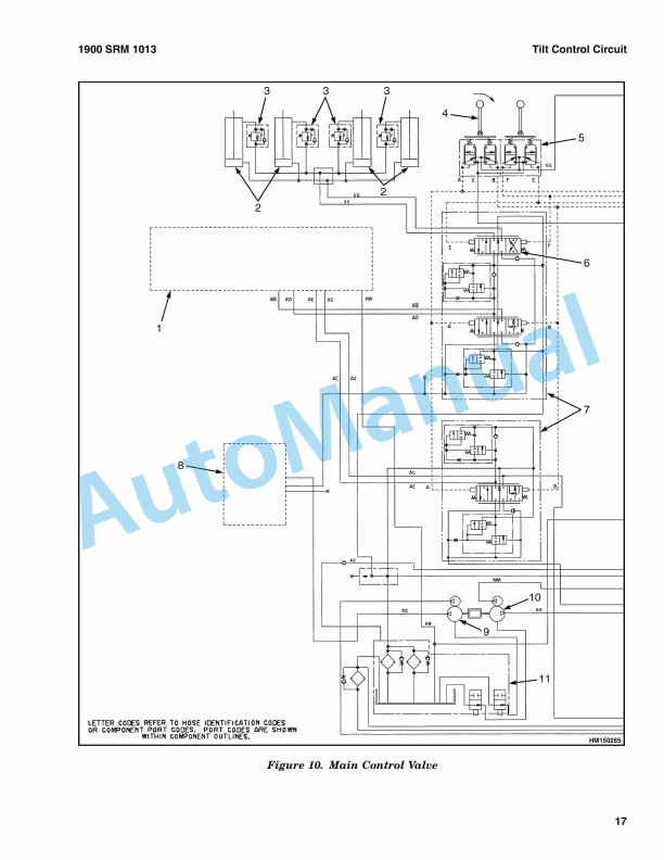 Hyster D117 (H36.00-48.00E, -16CH) Service Manual 5 Hyster D117 (H36.00-48.00E, -16CH) Service Manual - Image 5