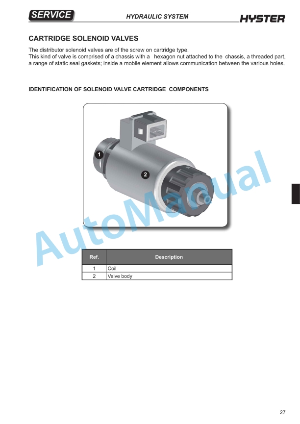 Hyster D435 (R1.4, R1.6, R1.6HD, R1.6N, R2.0, R2.0HD, R2.5) Service Manual 4 Hyster D435 (R1.4, R1.6, R1.6HD, R1.6N, R2.0, R2.0HD, R2.5) Service Manual - Image 4