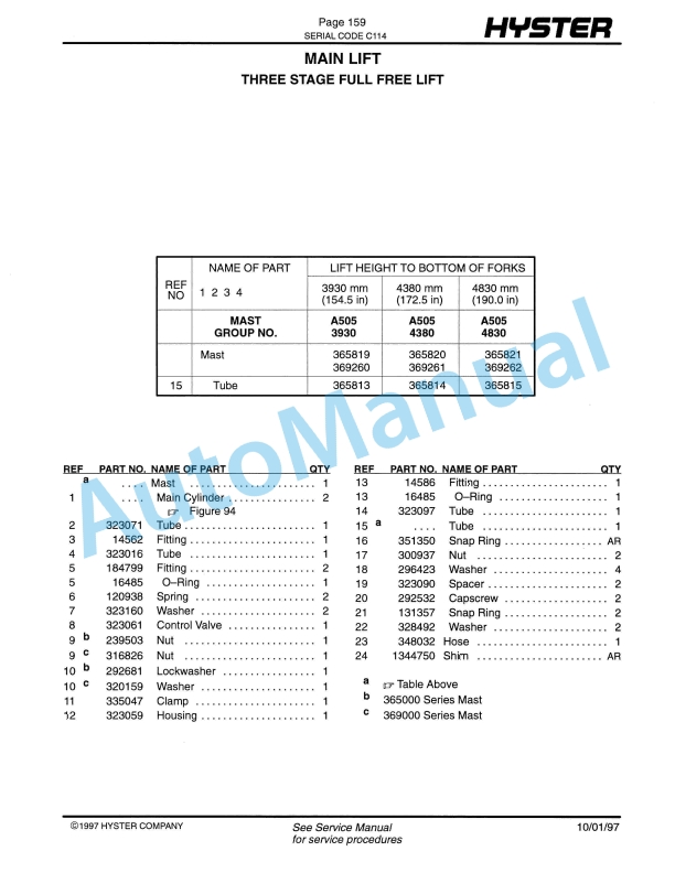 Hyster E25-30-35XL, E1.25-1.50-1.75XL (C114) Electric Parts Manual 4 Hyster E25-30-35XL, E1.25-1.50-1.75XL (C114) Electric Parts Manual-4