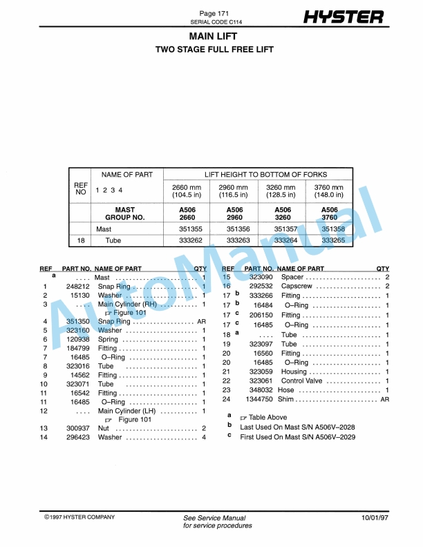 Hyster E25-30-35XL, E1.25-1.50-1.75XL (C114) Electric Parts Manual 5 Hyster E25-30-35XL, E1.25-1.50-1.75XL (C114) Electric Parts Manual-5