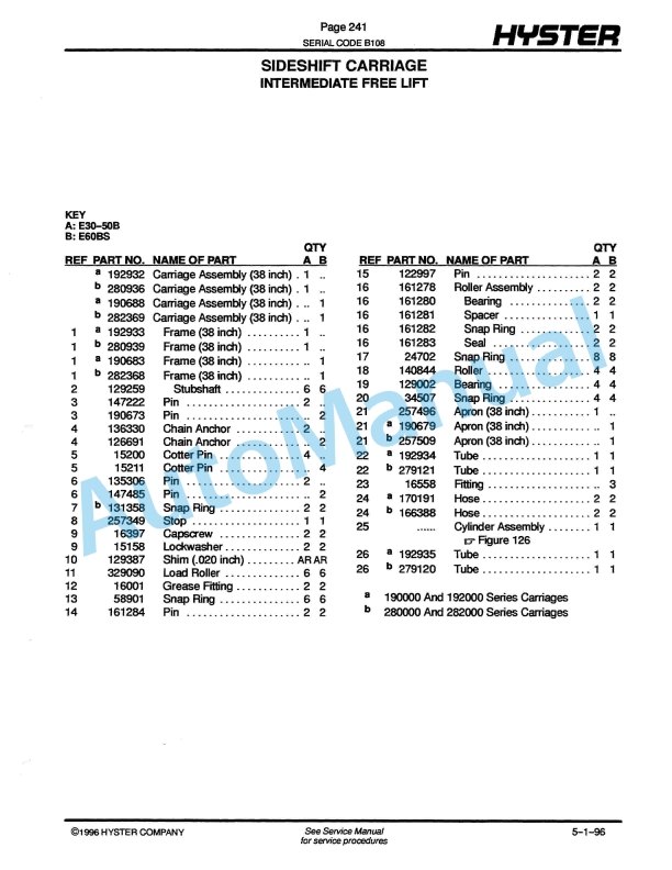 Hyster E30-40-50B, E60BS (E108) Electric Parts Manual-5