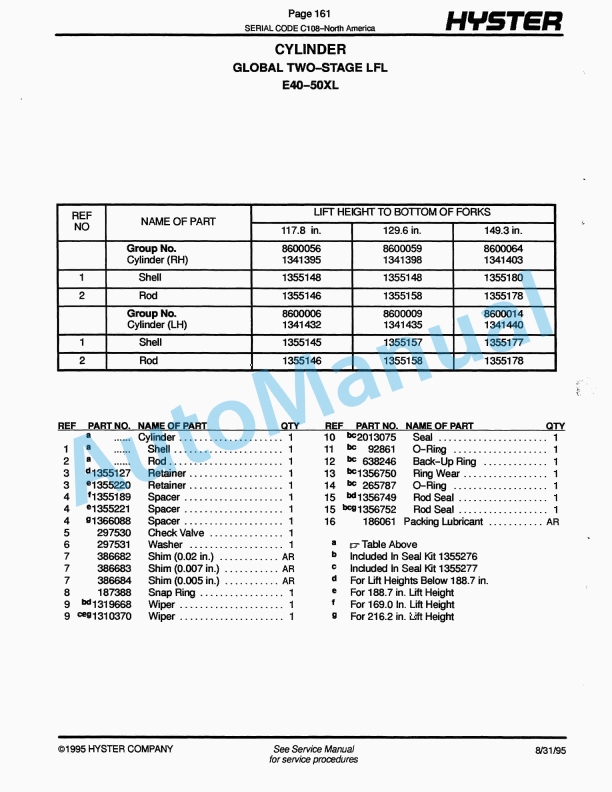 Hyster E40XL, E50XL, E55XL, E60XL (C108) Electric Parts Manual-2