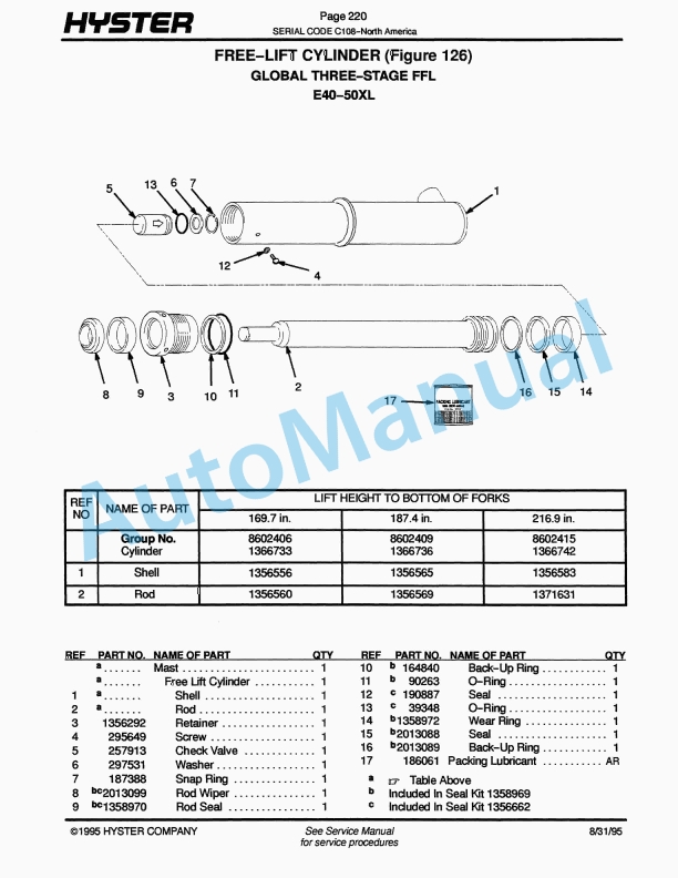 Hyster E40XL, E50XL, E55XL, E60XL (C108) Electric Parts Manual-3