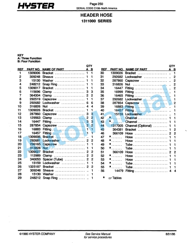 Hyster E40XL, E50XL, E55XL, E60XL (C108) Electric Parts Manual-4