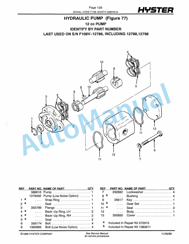 Hyster E45-50-55-60-65XM (F108) Electric Parts Manual-2