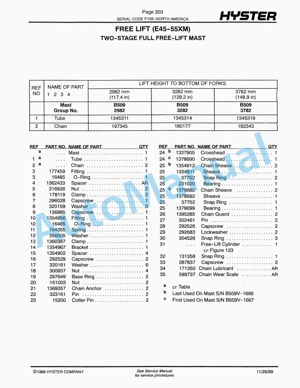 Hyster E45-50-55-60-65XM (F108) Electric Parts Manual-4