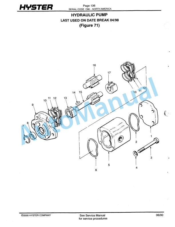 Hyster E70-80-100-120XL, E100XLS (C98) Electric Parts Manual-2