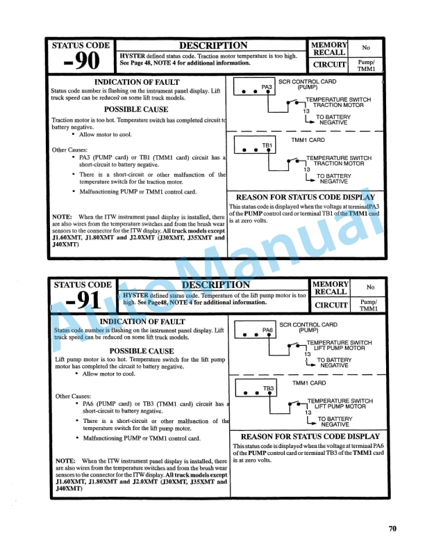 Hyster F160 (J30-40XMT) Service Manual 2 Hyster F160 (J30-40XMT) Service Manual - Image 2