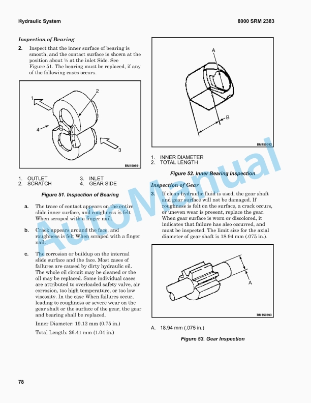 Hyster F1.8UT 4WD, F2.5UT 4WD, F3.5UT 4WD Service Manual 4322486 5 Hyster F1.8UT 4WD, F2.5UT 4WD, F3.5UT 4WD Service Manual 4322486 - Image 5