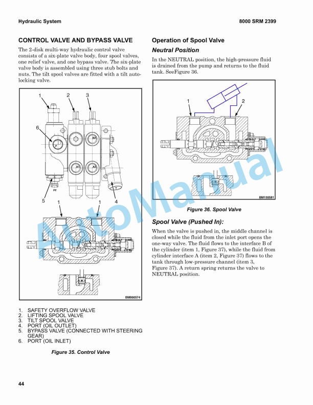 Hyster F1.8UT, F2.5UT, F3.5UT Service Manual 4322476 5 Hyster F1.8UT, F2.5UT, F3.5UT Service Manual 4322476 - Image 5