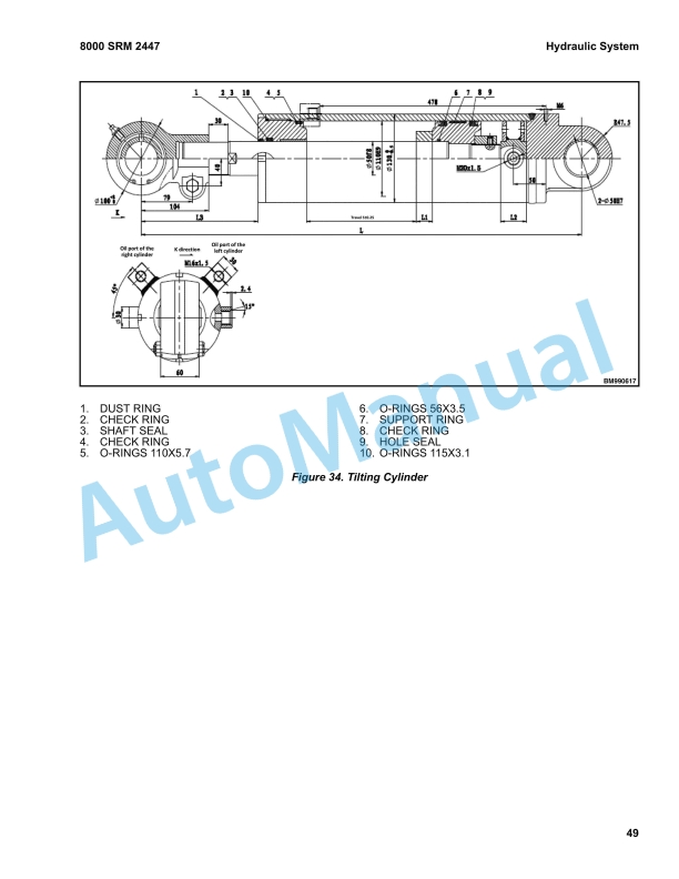 Hyster F5.0UT (F100UT) Service Manual 4310285 5 Hyster F5.0UT (F100UT) Service Manual 4310285 - Image 5