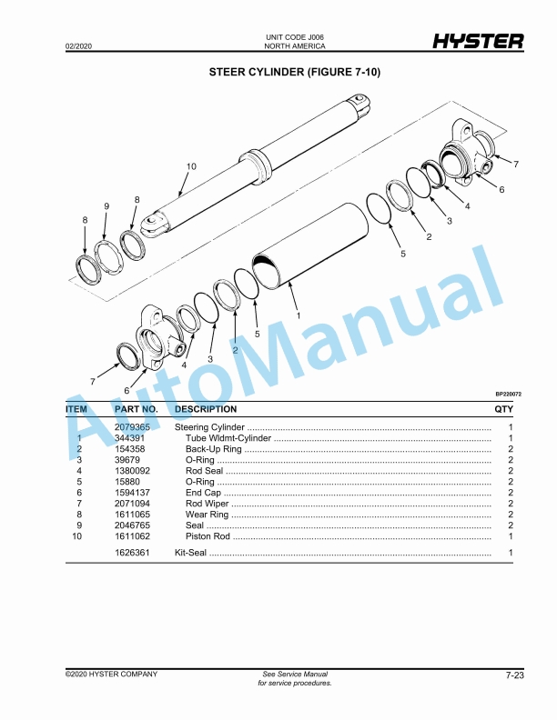 Hyster H135FT, H155FT (J006) Fortis Parts Manual 3 Hyster H135FT, H155FT (J006) Fortis Parts Manual - Image 3