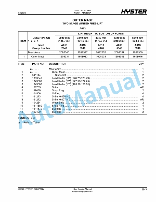 Hyster H135FT, H155FT (J006) Fortis Parts Manual 5 Hyster H135FT, H155FT (J006) Fortis Parts Manual - Image 5